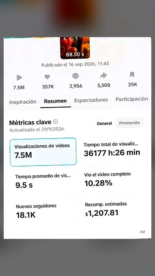 Estadísticas de un video de TikTok con 7,5 millones de visualizaciones y 1.207 dólares en recompensas estimadas